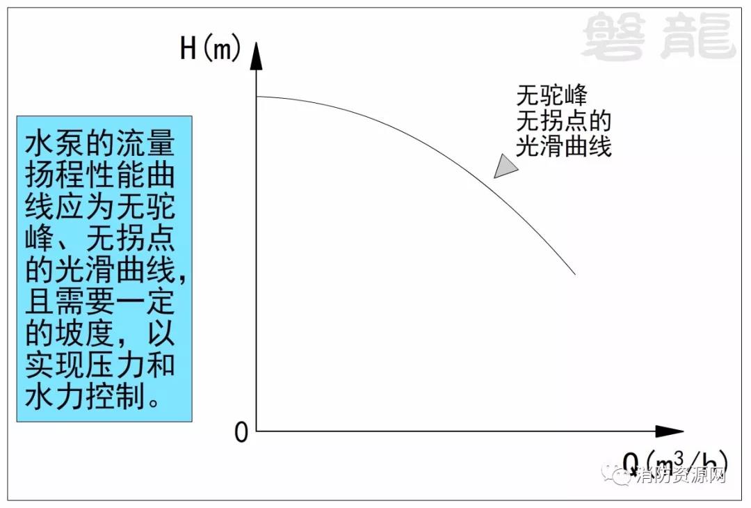 换手率11.55%